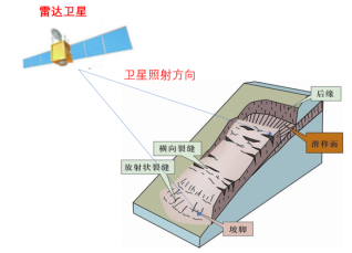 科力達(dá)集聚科技之力，助礦山安全生產(chǎn)檢查與安全監(jiān)測(cè)